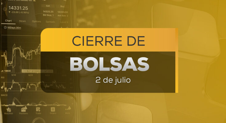 Descubre los ajustes en la Bolsa Mexicana de Valores y el precio del dólar al cierre del 2 de julio de 2026.
