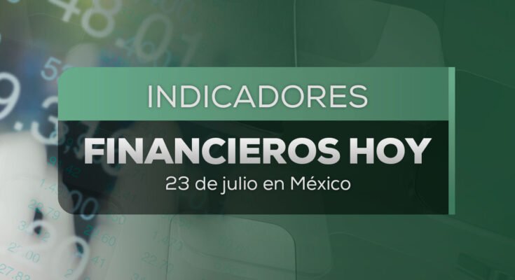 El comportamiento del dólar y el aumento del petróleo marcan la economía global hoy. Aquí te contamos los detalles.